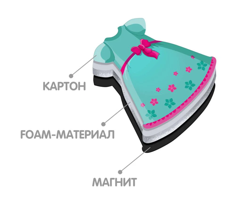 Joc magnetic Vladi Toys Imbraca Papusa Sofia