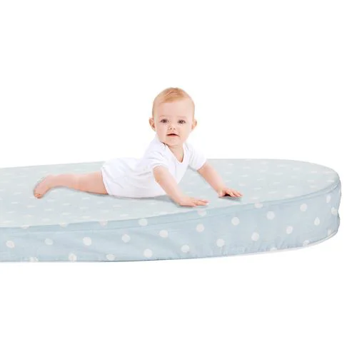Бебинест 5 в 1 BabyJem Blue foto