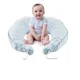 Бебинест 5 в 1 BabyJem Blue foto