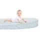 Бебинест 5 в 1 BabyJem Blue foto