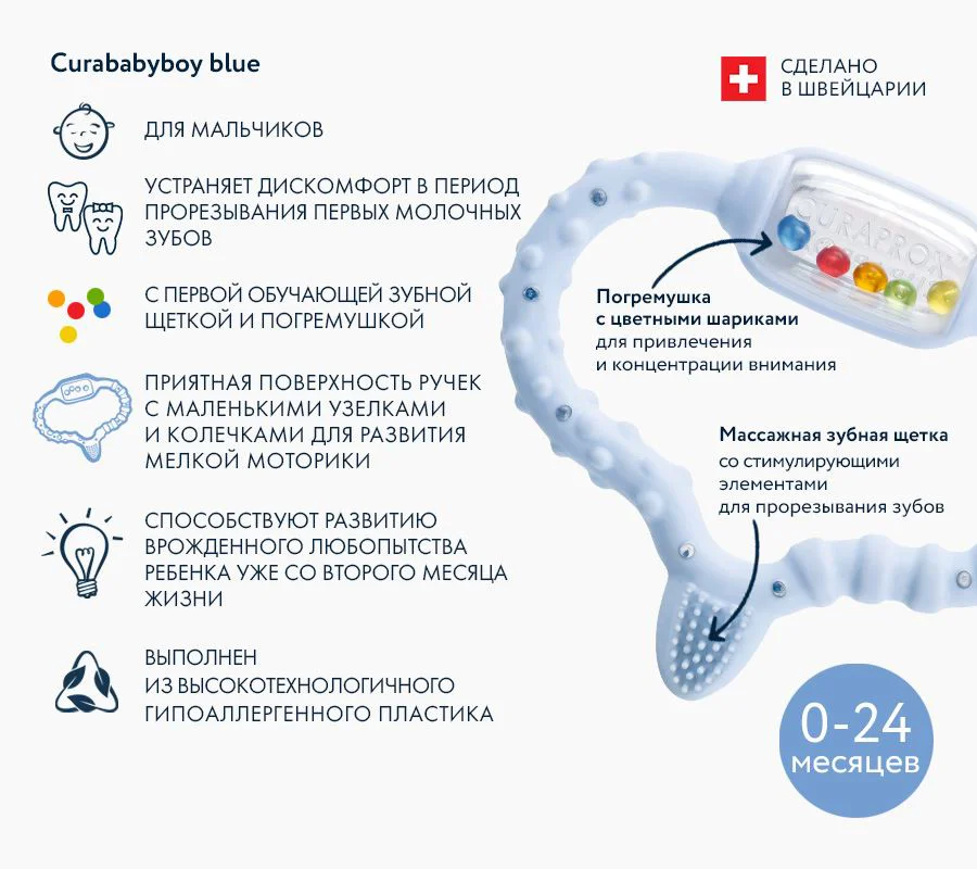 Inel gingival Curaprox Albastru