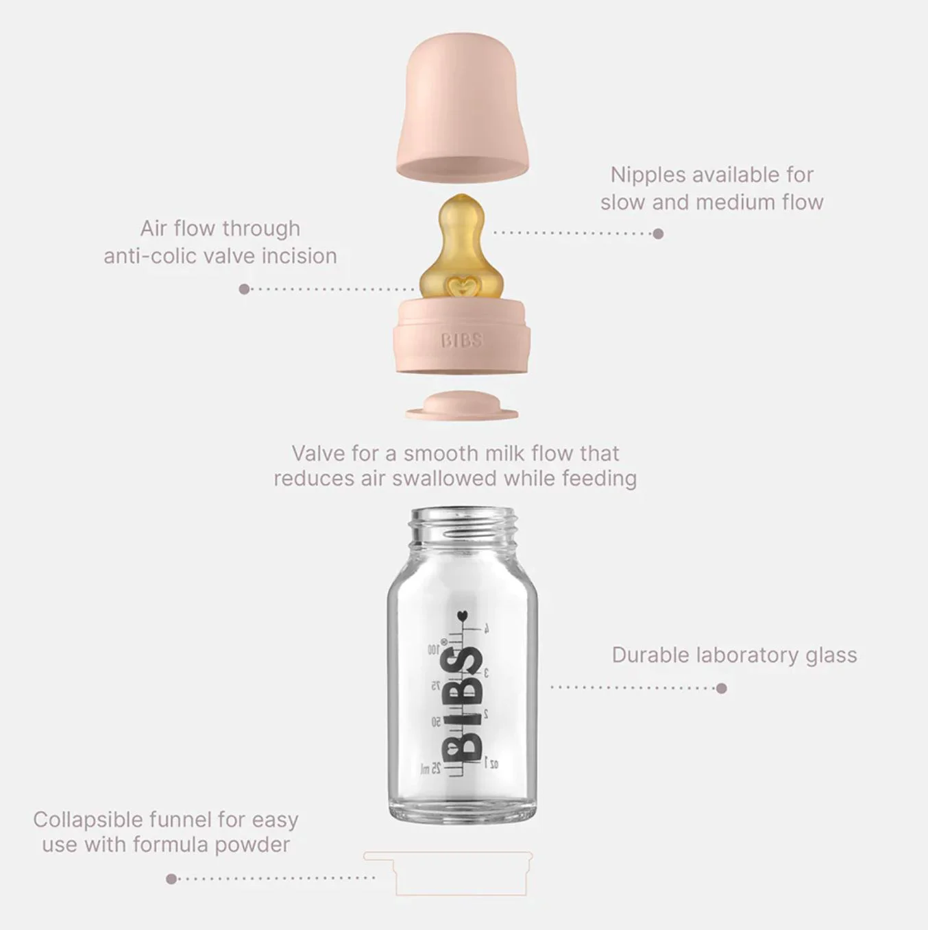 Стеклянная бутылочка BIBS Blush с латексной соской 0+ месяцев, 110 мл