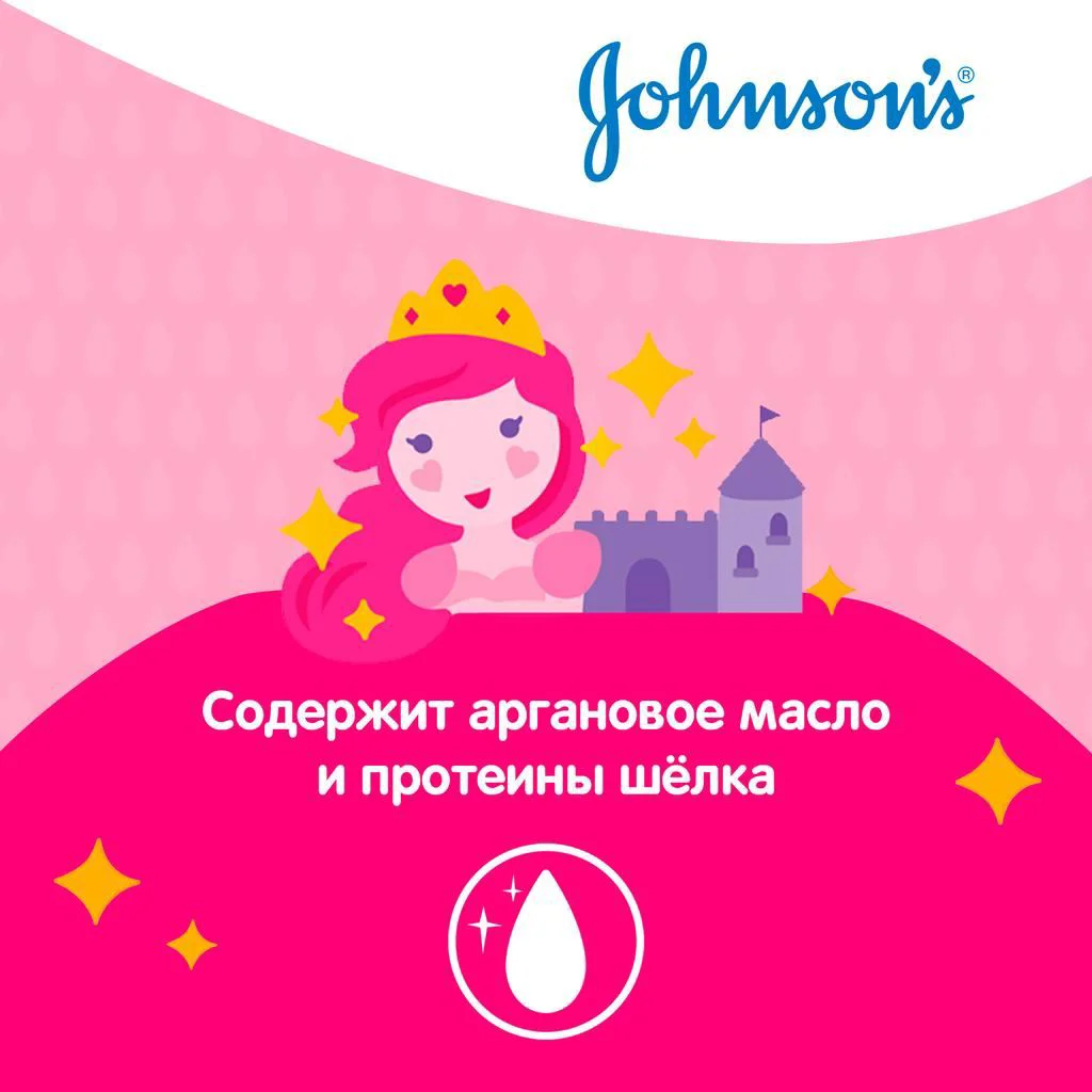 Sampon pentru copii Johnson's Baby Bucle Stralucitoare, 500 ml