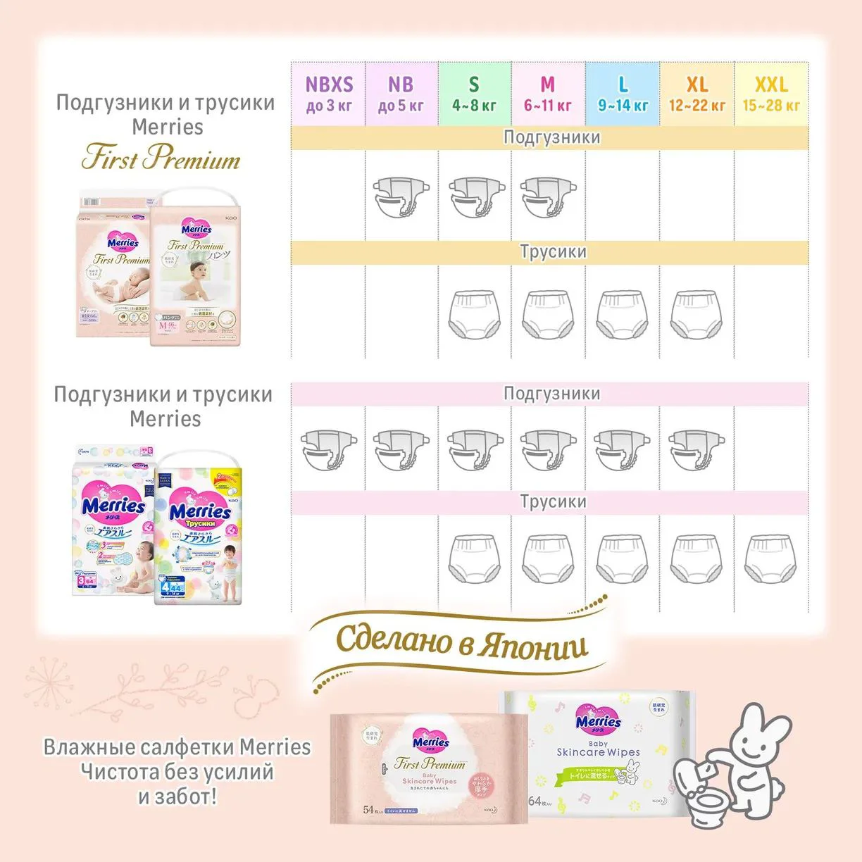 Трусики Merries First Premium размер S (4-8 кг), 52 шт.