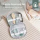 Набор для ухода за ребенком Babymoov Grooming Set Matcha, 9 эл. foto