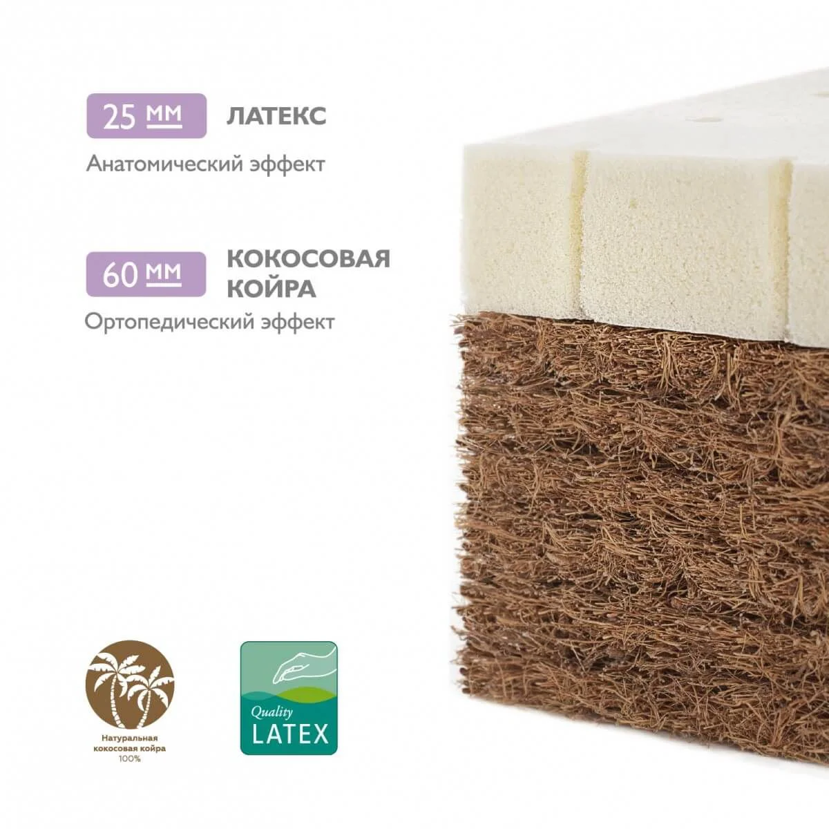 Saltea pentru copii Plitex Comfort Elite 119 х 60 х 10 cm