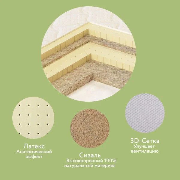 Saltea pentru copii Plitex Organic Sisal 139 x 70 x 10 cm