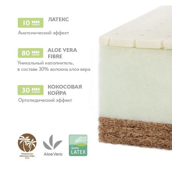 Saltea pentru copii Plitex Aloe Vera Sleep 119 х 60 х 12 cm