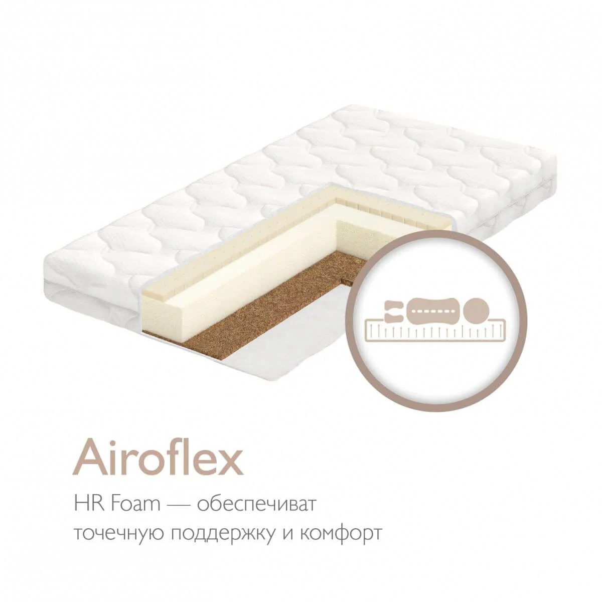 Матраc подростковый Plitex Orto Foam 160 х 80 х 12 см