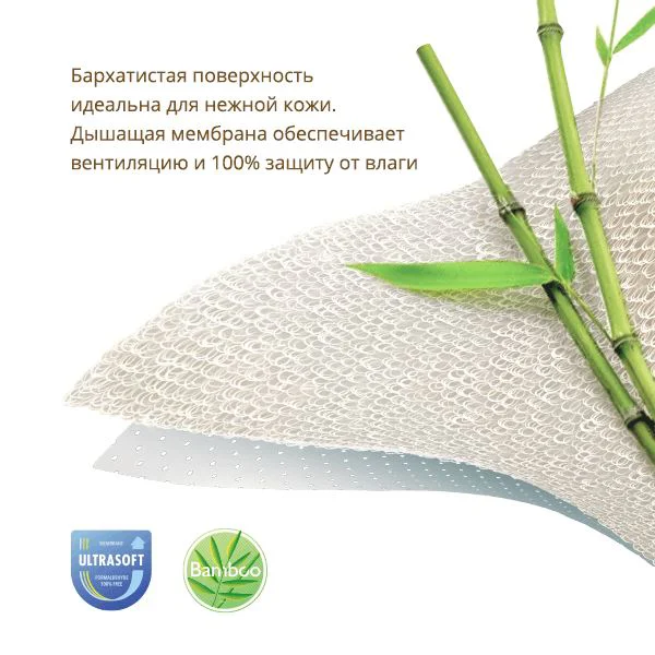 Husa impermeabila pentru saltea Plitex Bammbo Waterproof Lux 120 х 60 cm