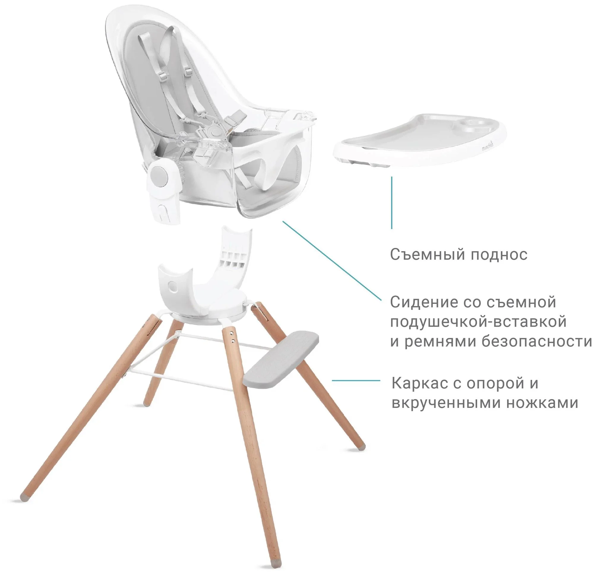 Scaun de masa Munchkin 360 Cloud High foto