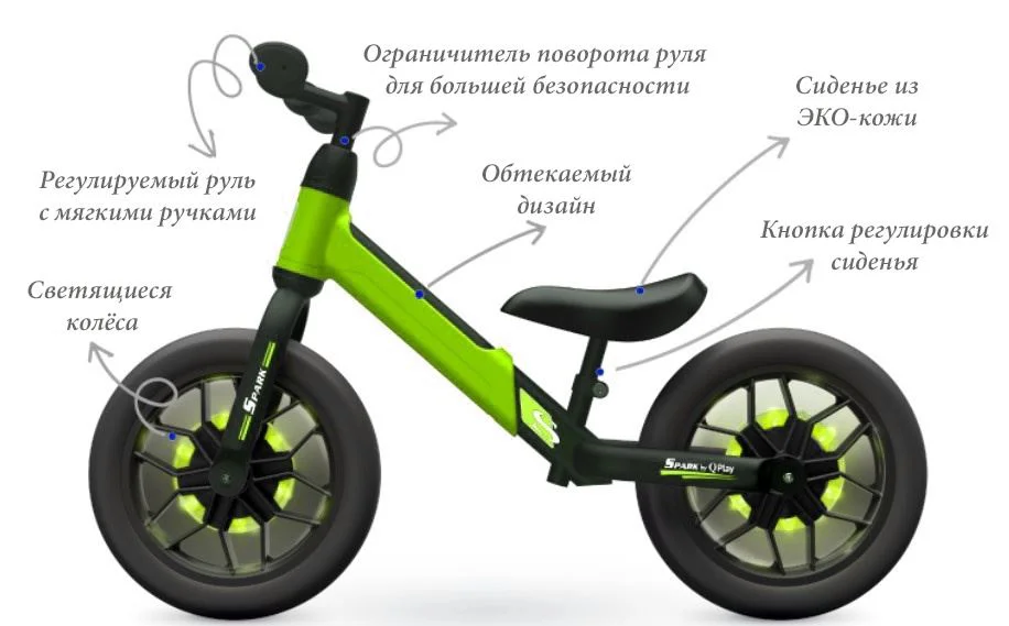 Bicicleta fara pedale Qplay Spark, Verde