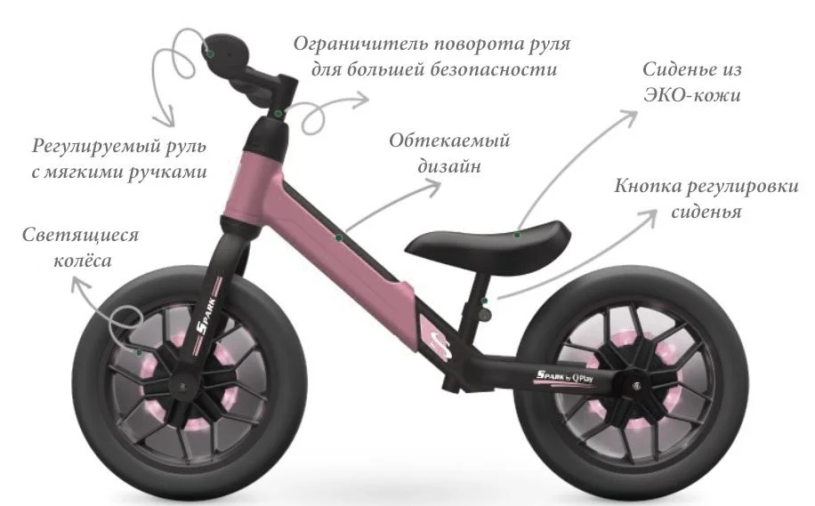 Bicicleta fara pedale Qplay Spark, Roz