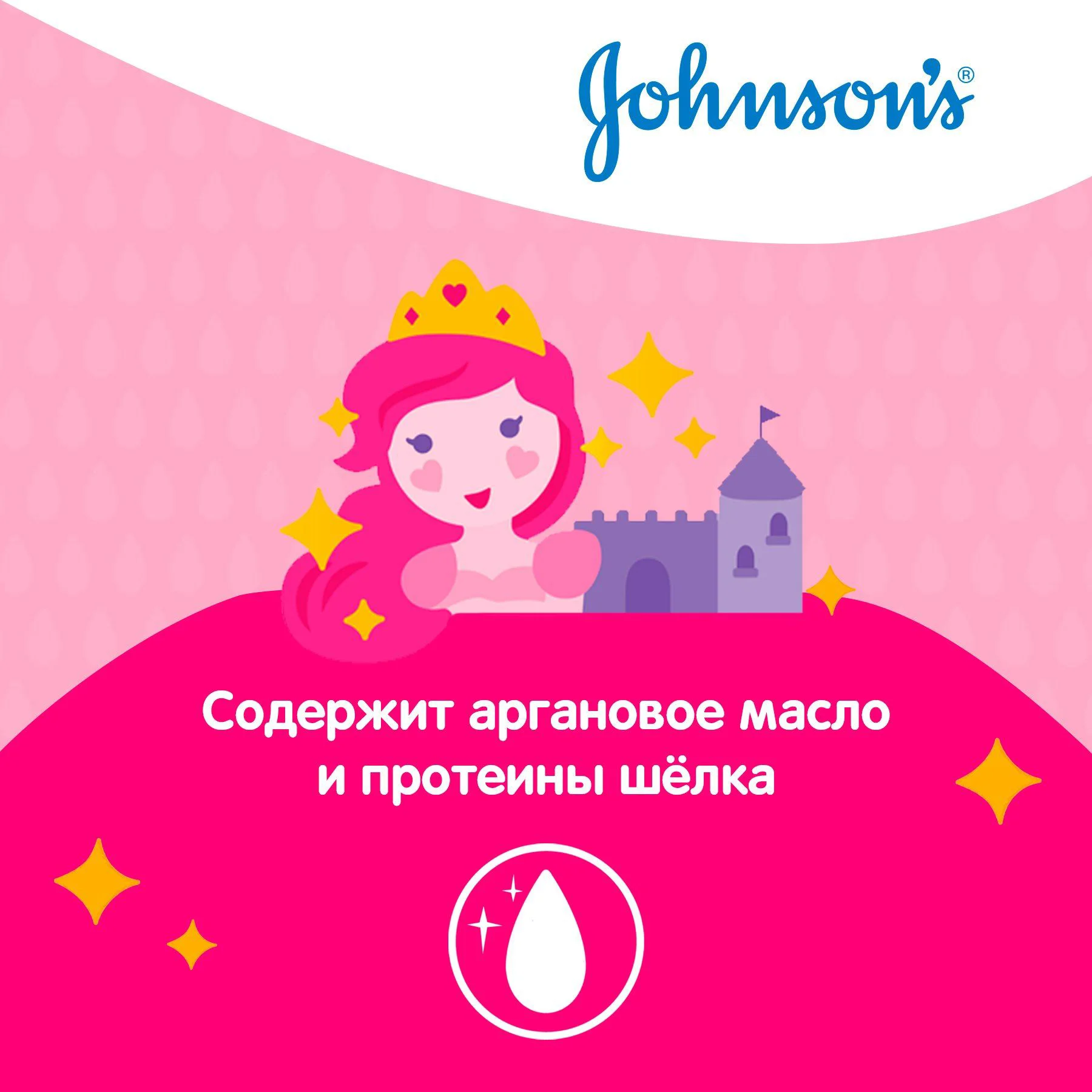 Детский шампунь Johnson's Baby Блестящие локоны, 500 мл