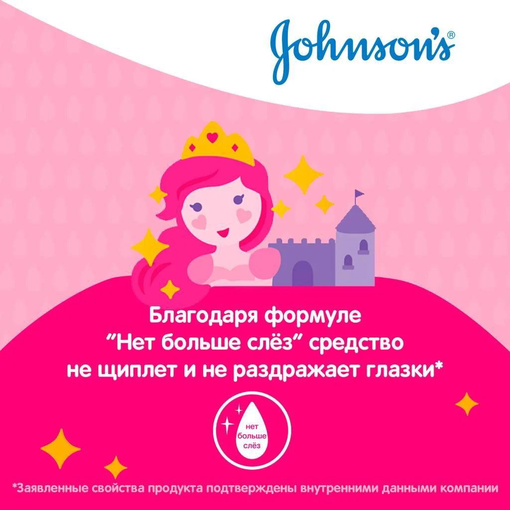 Детский шампунь Johnson's Baby Блестящие локоны, 500 мл