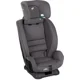 Автокресло Joie Fortifi Thunder, 76-145 см, сертификат R129