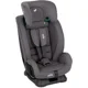 Автокресло Joie Fortifi Thunder, 76-145 см, сертификат R129