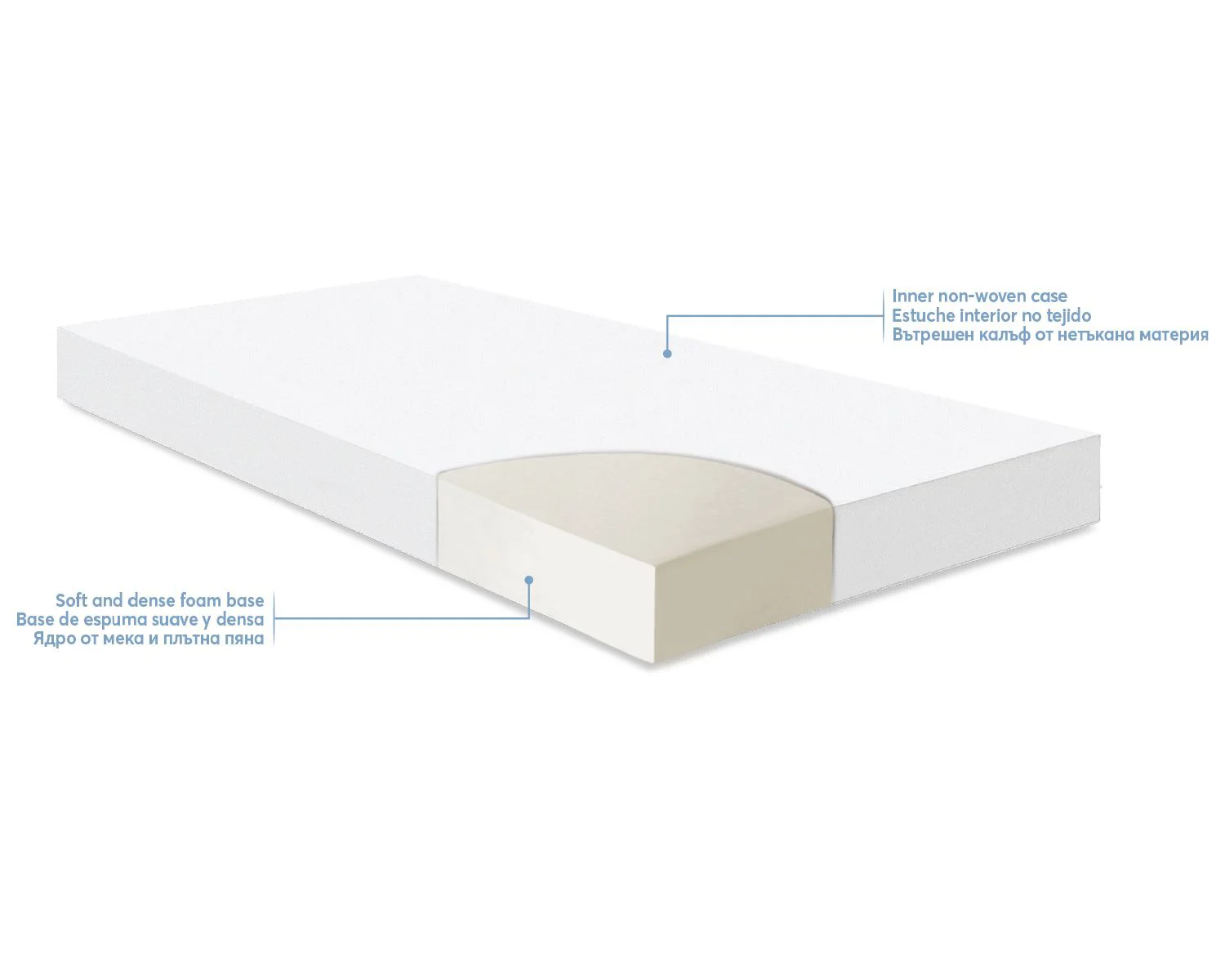 Saltea pentru patut KikkaBoo Extra Comfort Bear Beige, 120x60x12 cm foto