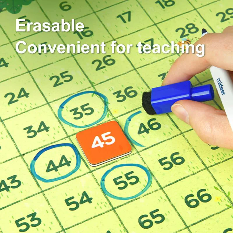Tabla magnetica de jocuri matematice Mideer