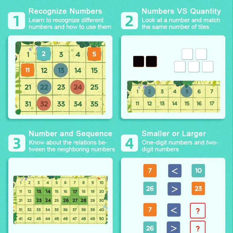 Tabla magnetica de jocuri matematice Mideer