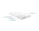 Saltea pentru patut KikkaBoo Air Sense Bamboo, 120x60x14 cm foto