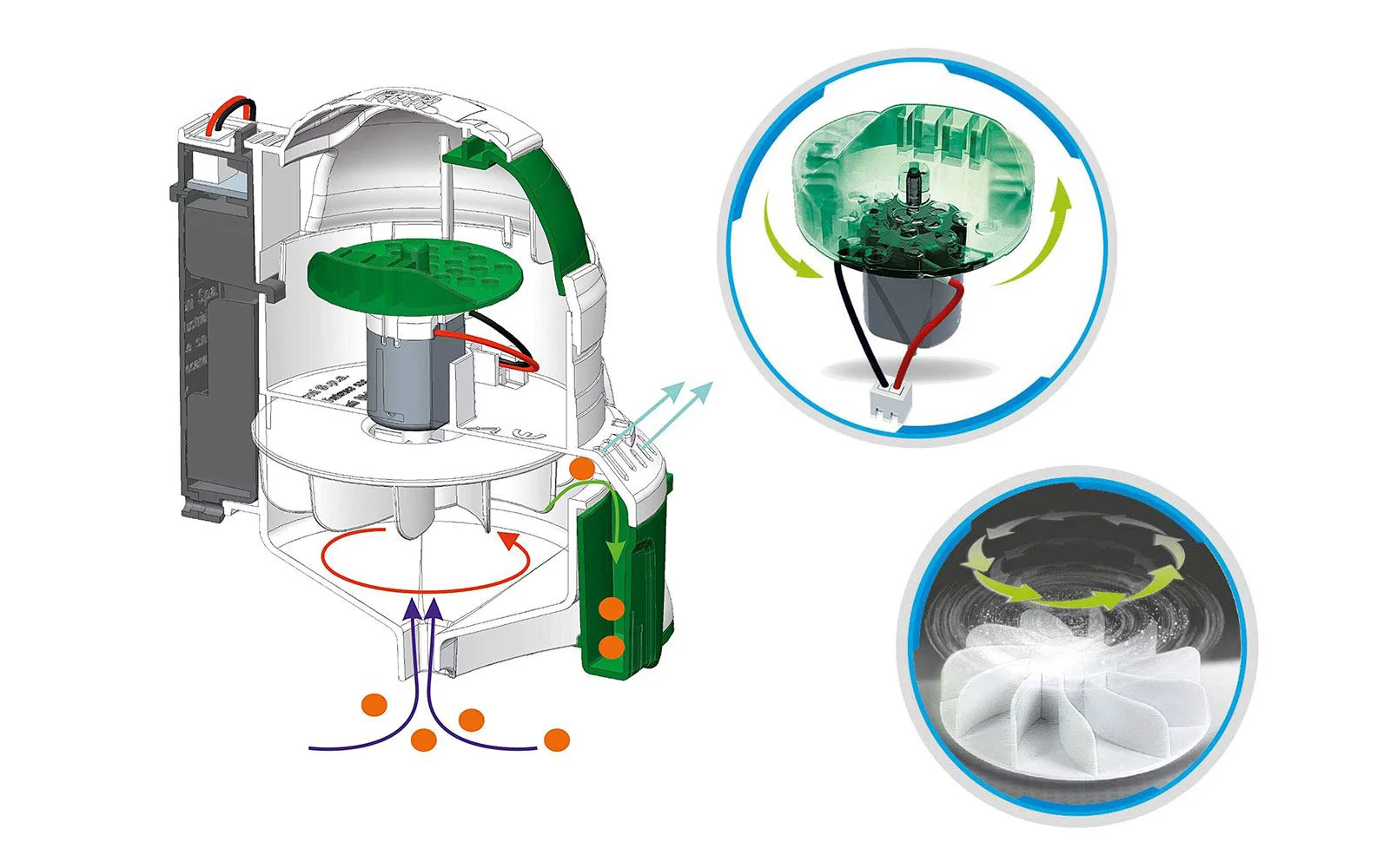 Robot programabil Clementoni Science Play Ecobot
