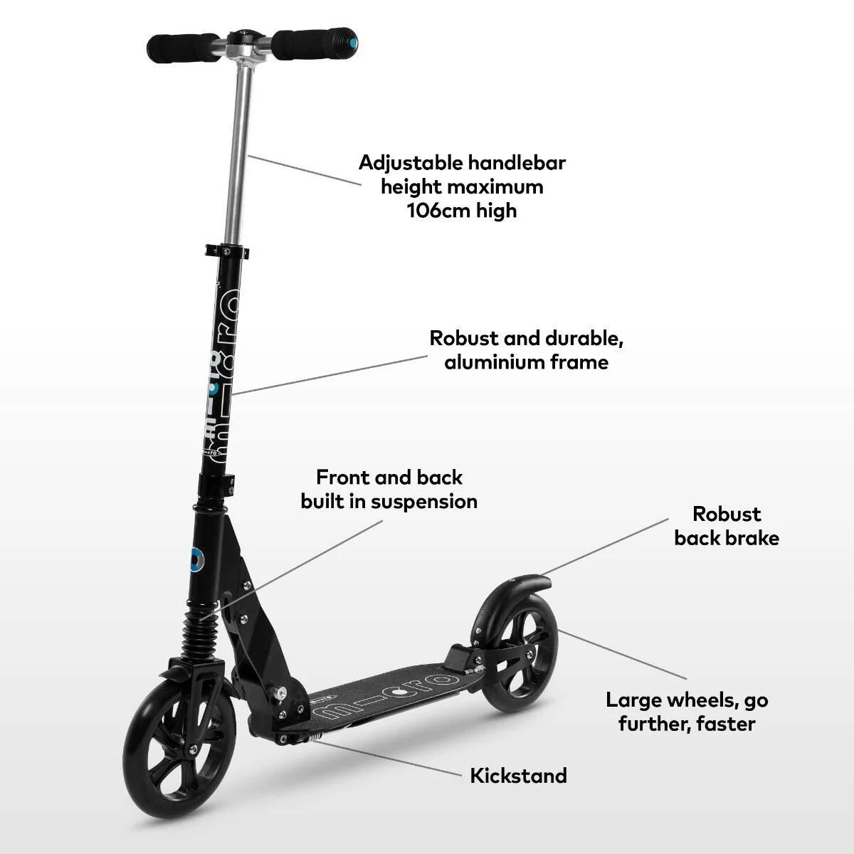 Trotineta Micro Suspension Black foto