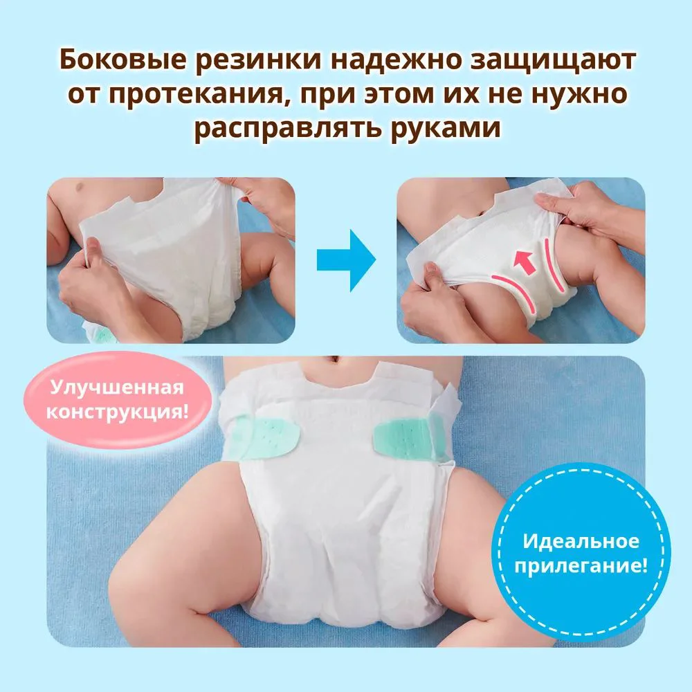 Подгузники Moony Extra Soft Newborn (<5 кг), 88 шт.