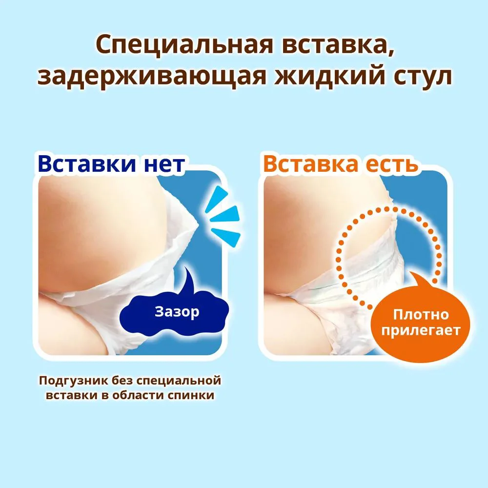 Трусики Moony Extra Soft размер S (4-8 кг), 62 шт.