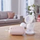 Электрический молокоотсос Philips AVENT с аксессуарами