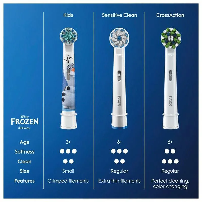 Rezerva pentru periuta de dinti Oral-B Frozen, 2 buc.