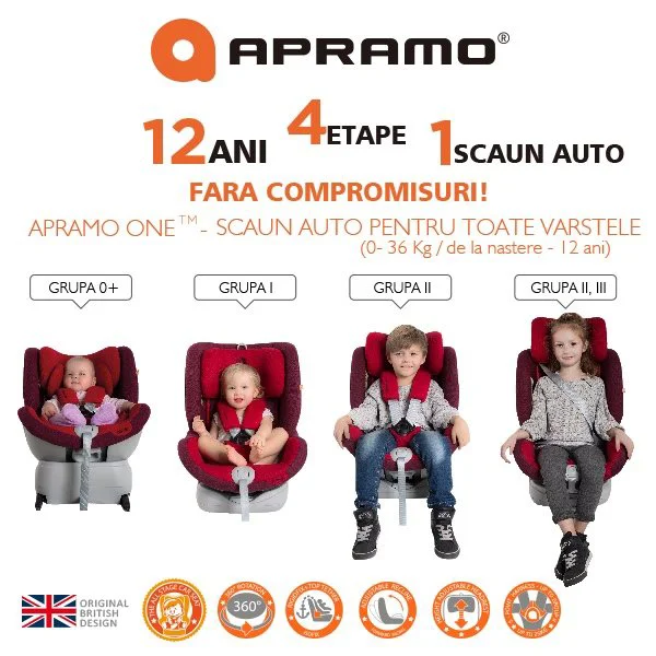 Scaun auto Rotativ cu isofix 4 in 1 Apramo ONE 0-36 kg Liverpool Red foto