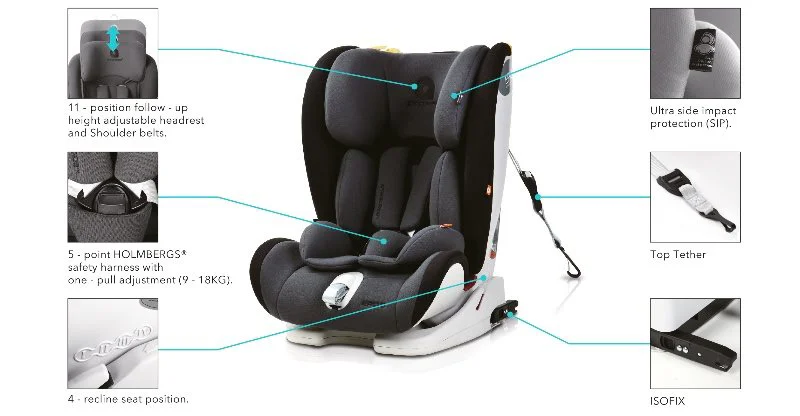 Scaun auto cu isofix Apramo Eros 9-36 kg Morecambe Grey foto