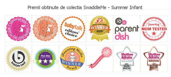Конверт для пеленания Summer Infant SwaddleMe Stars (4-6 мес.) foto
