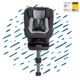 Scaun auto cu isofix Nuna REBL PLUS 360 i-Size 0-18.5 kg Slate