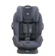 Автокресло с системой Isofix Joie Every Stage FX Signature 0-36 кг Granit Bleu foto