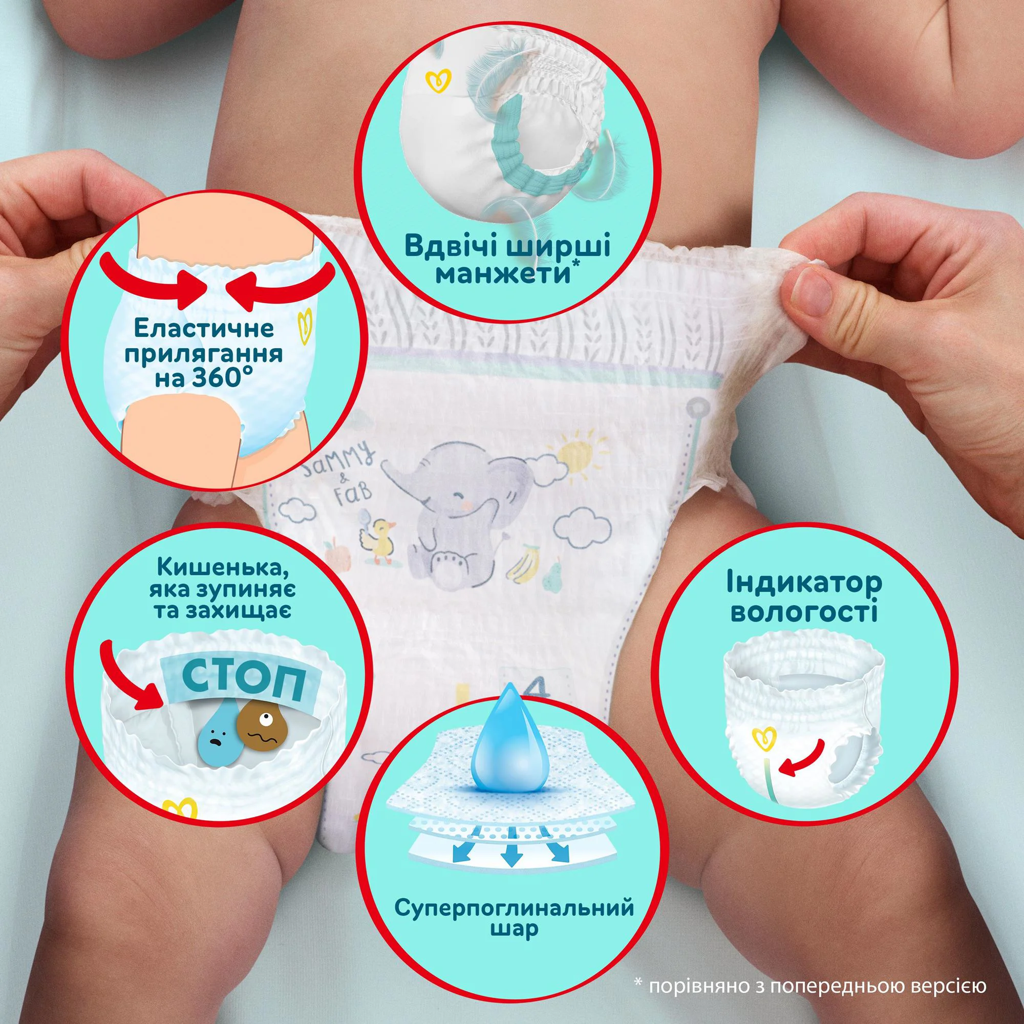 Chilotei Pampers Premium Care Pants 3 XXL (6-11 kg), 144 buc. foto