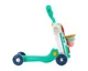 Premergator 4 in 1 KikkaBoo Sweet Escape Mint