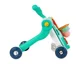 Premergator 4 in 1 KikkaBoo Sweet Escape Mint