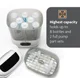 Стерилизатор и сушилка для бутылочек Baby Brezza One Step