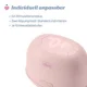 Электрический стимулирующий молокоотсос Stimolatte Chicco foto