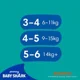 Chilotei pentru apa Pampers Splashers Midi (6-11 kg), 12 buc. foto