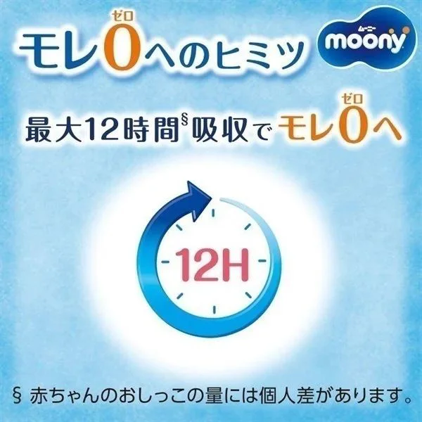 Трусики Moony размер S (4-8 кг), 54 шт. foto
