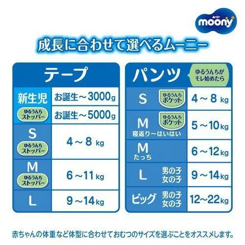 Подгузники Moony Marshmallow размер М (6-11 кг), 56 шт. foto
