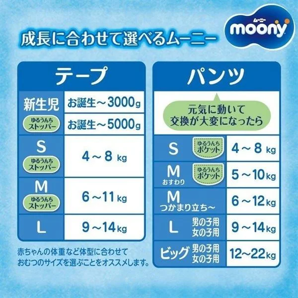 Подгузники Moony Marshmallow размер S (4-8 кг), 70 шт. foto
