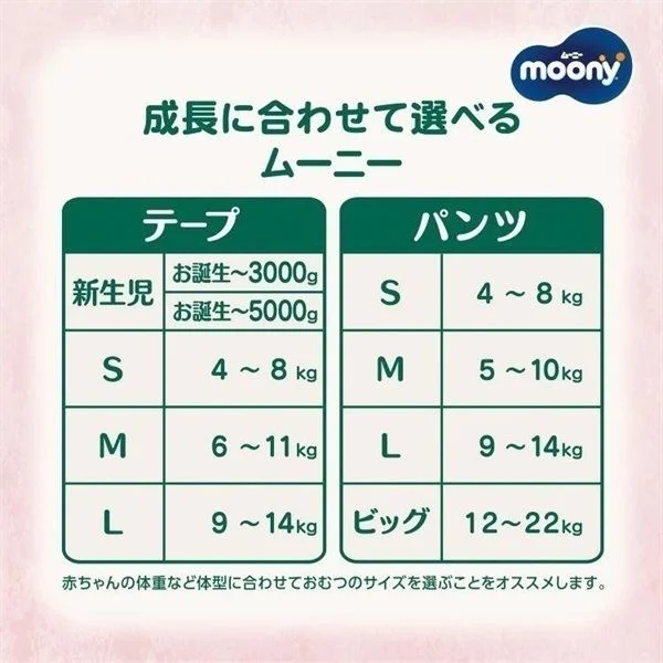 Подгузники Moony Natural Newborn (<5 кг), 62 шт. foto