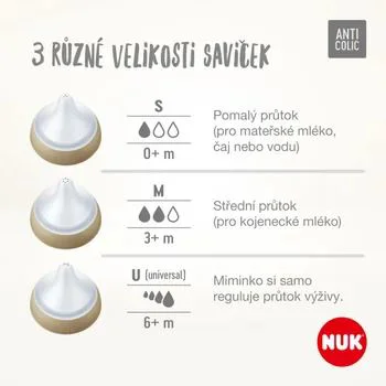 Пластиковая бутылочка NUK Nature Perfect Match с силиконовой соской (0–6 мес.), 150 мл foto