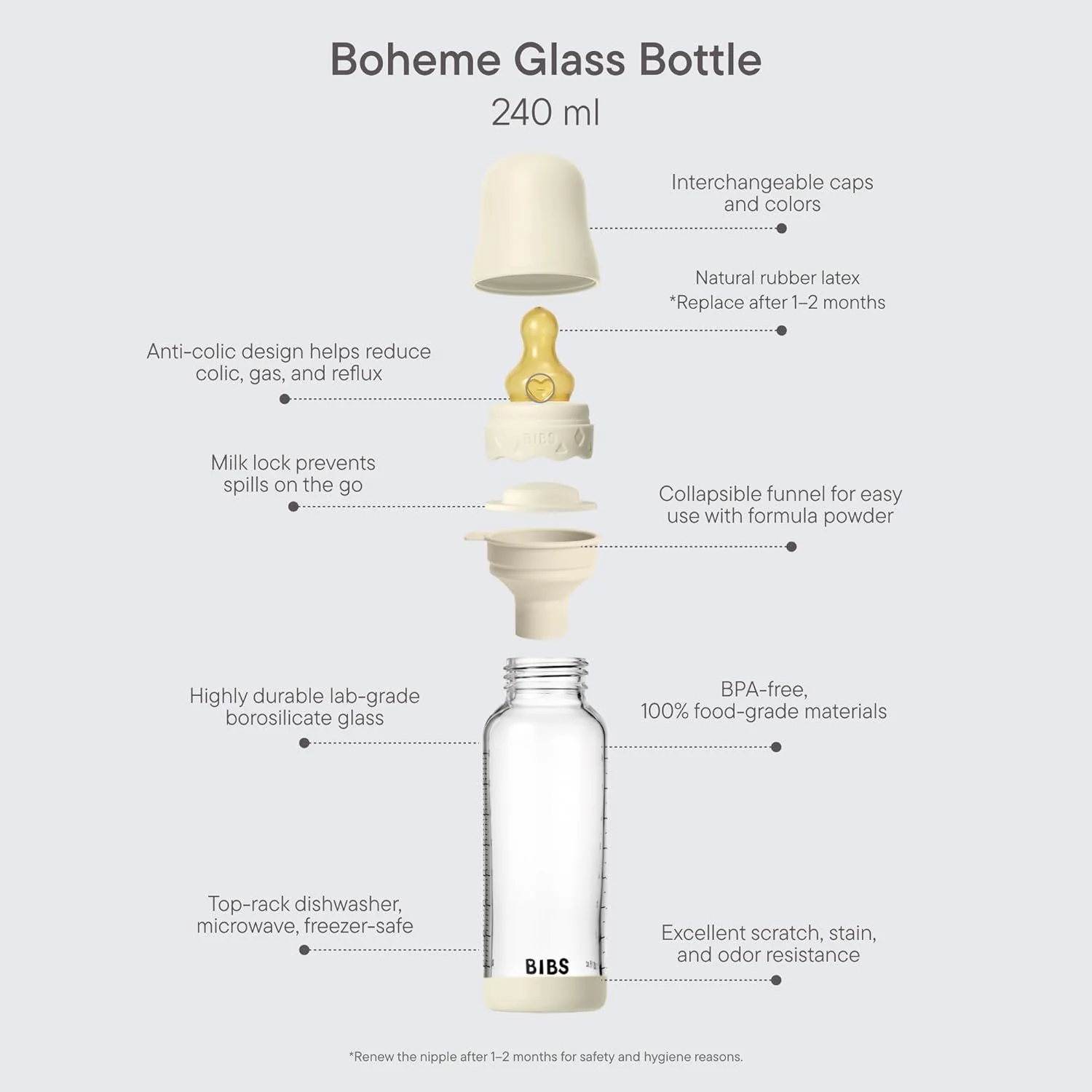 Стеклянная антиколиковая бутылочка BIBS Boheme Ivory с латексной соской 3+ месяца, 240 мл foto
