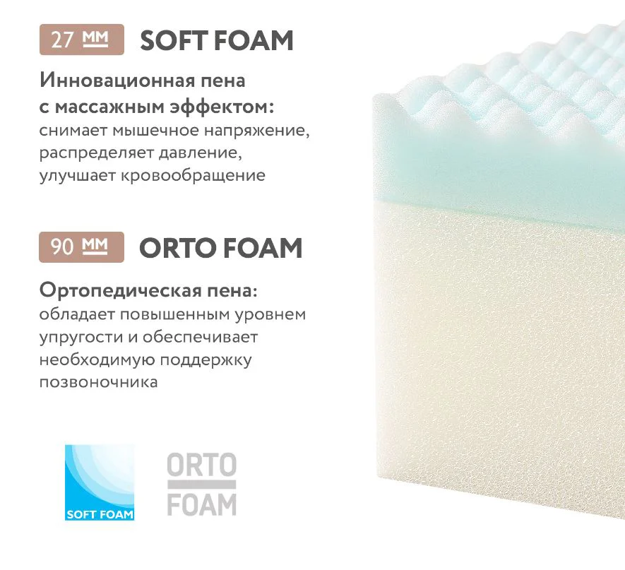 Saltea pentru copii Plitex Orto Fusion, 160х80х12 cm foto