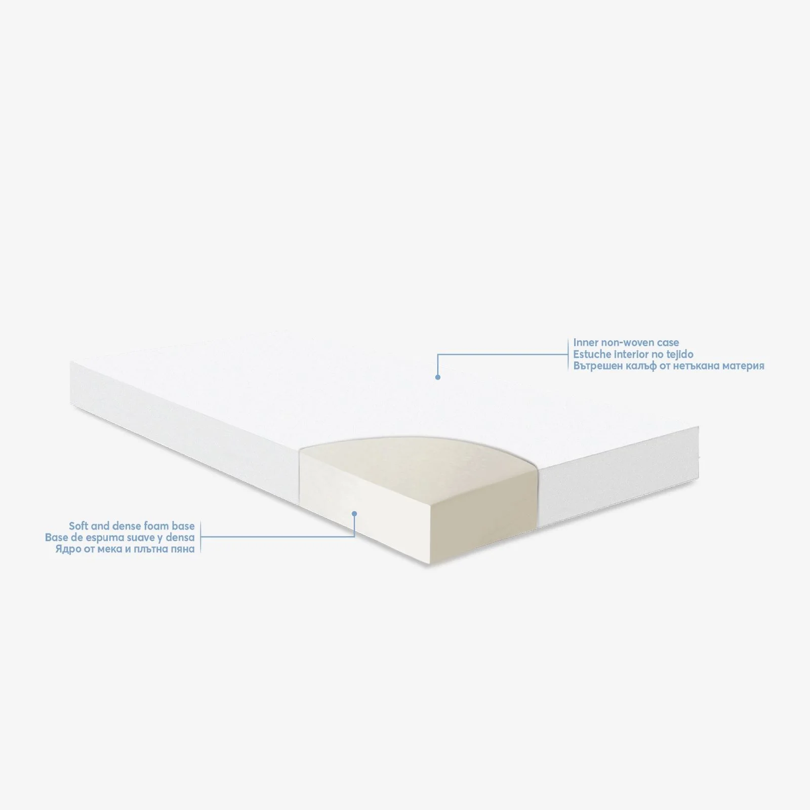 Saltea pentru patut KikkaBoo Fantasia Plus Stars Beige, 120x60x8 cm foto